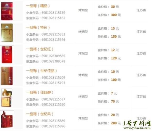 低价正品一品梅香烟，品质生活新选择！