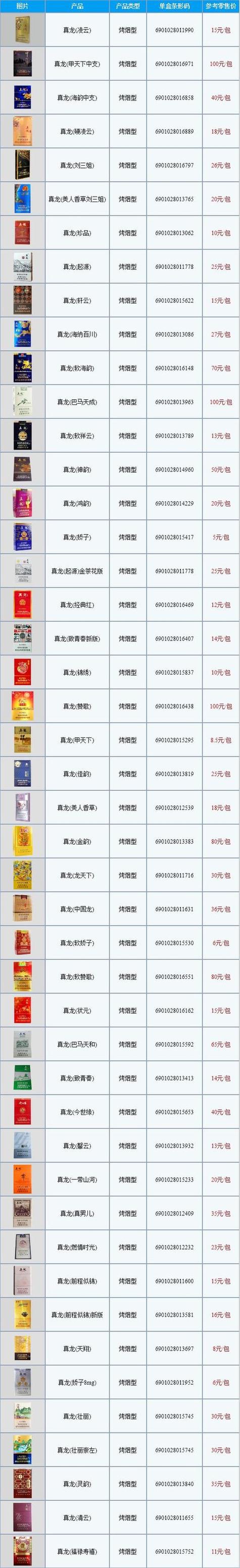 香烟批发最低厂家网【香烟批发最低价厂家网站】